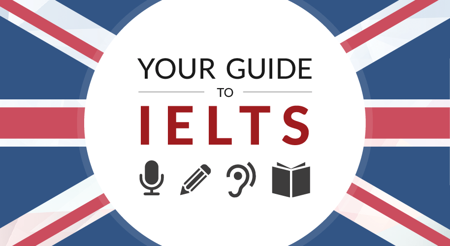 IELTS Speaking Part – Preparation Course (90 days subscription)